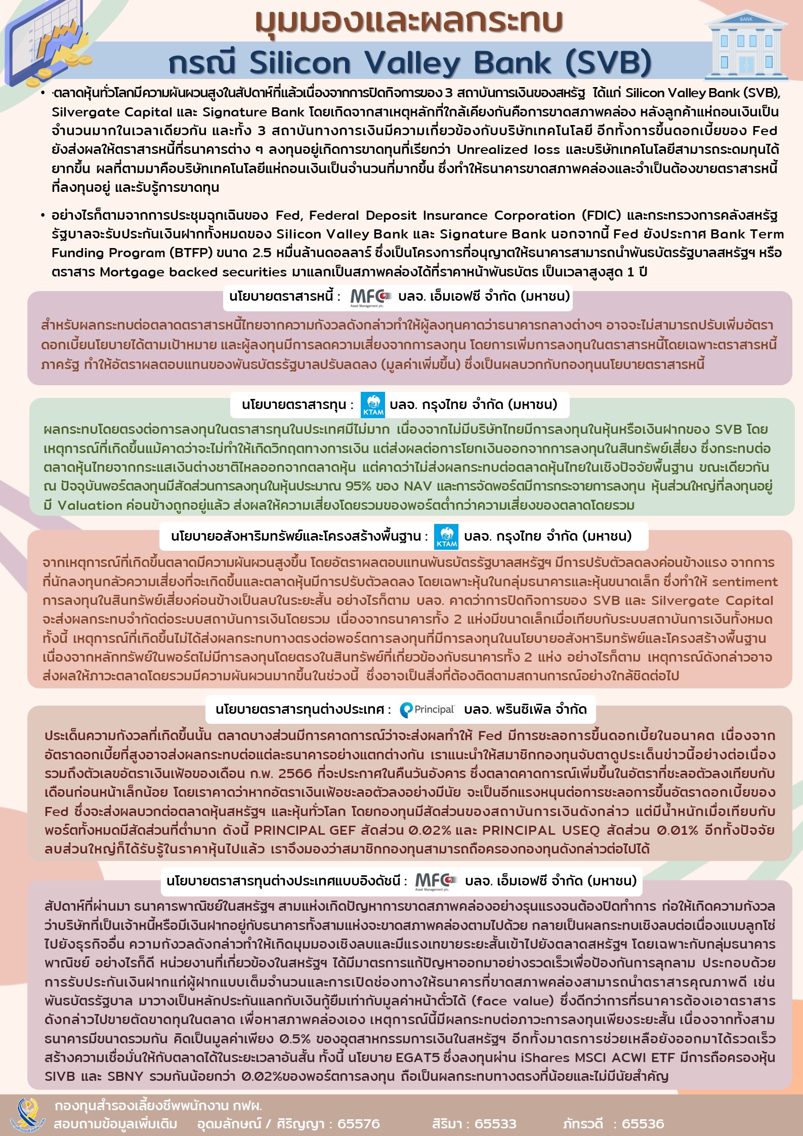 pr Silicon Valley Bank SVB 366