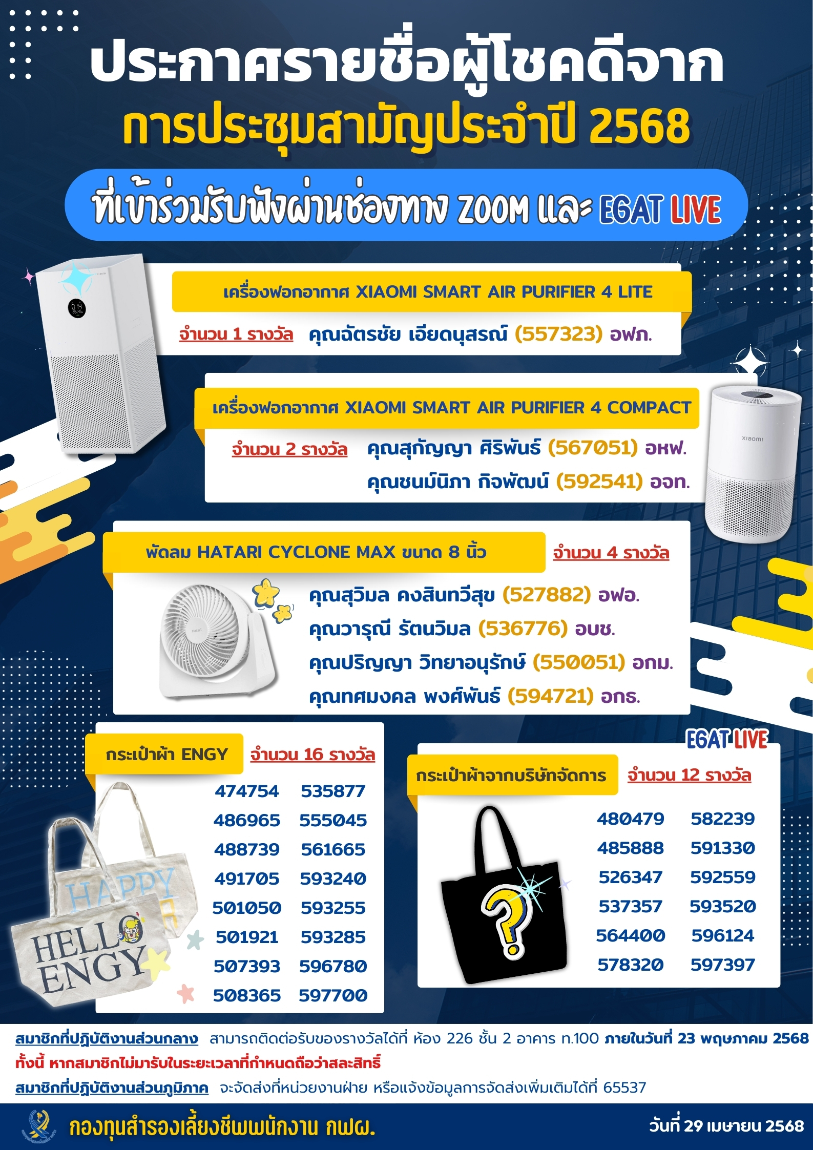 reward meeting 28 04 68