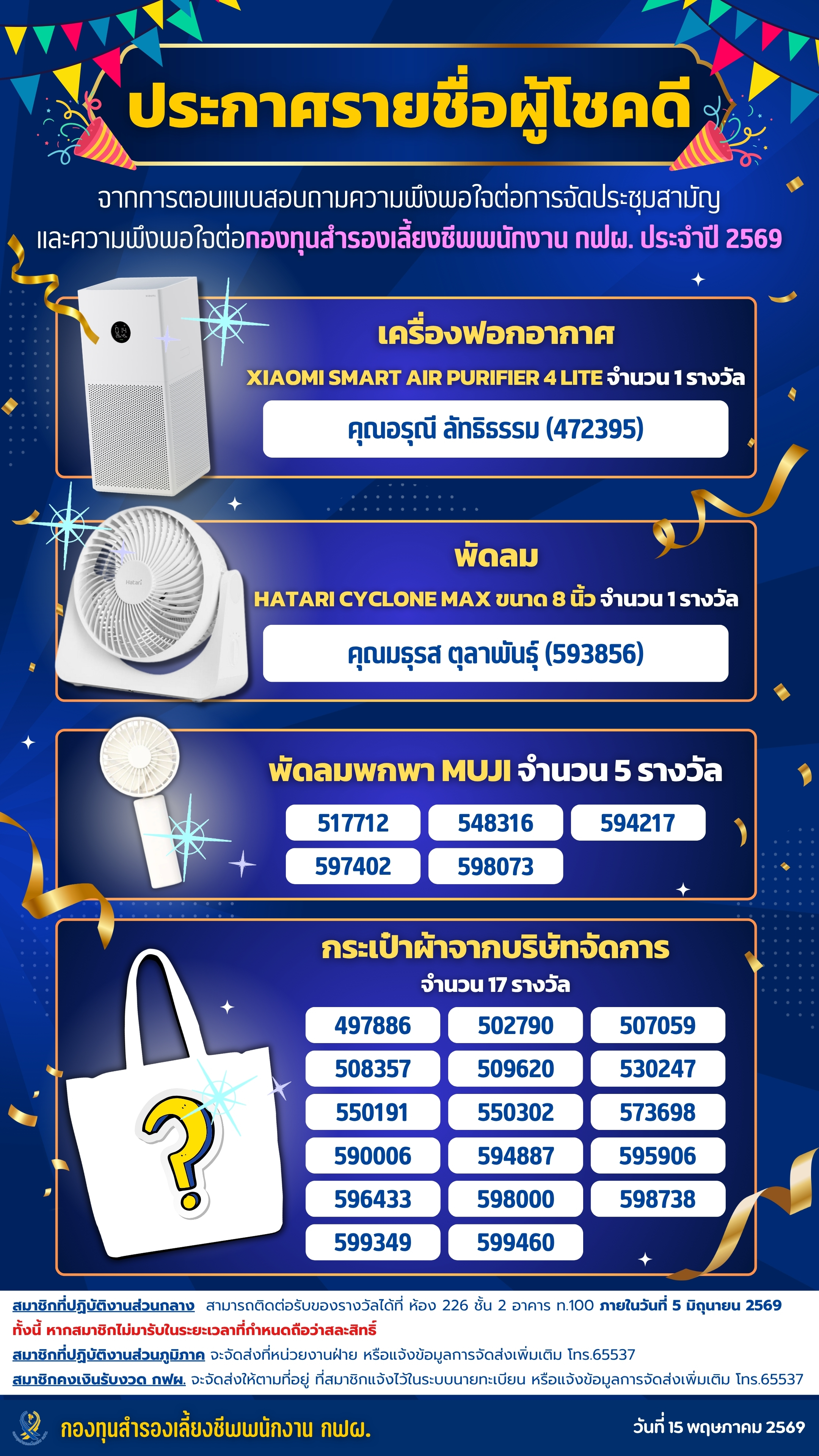 reward meeting 23 04 69 2