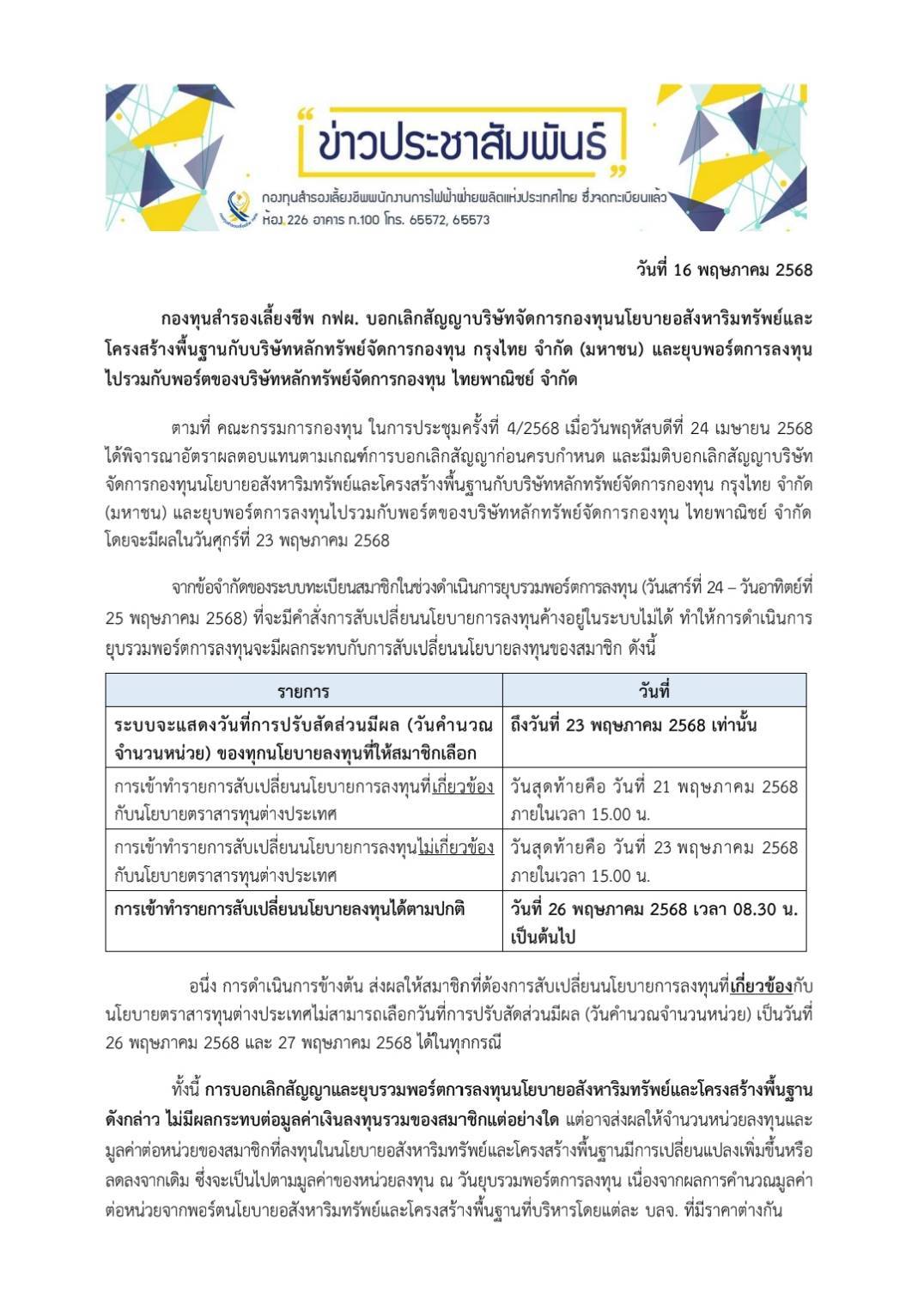 Pr Termination of contract 16.05.68