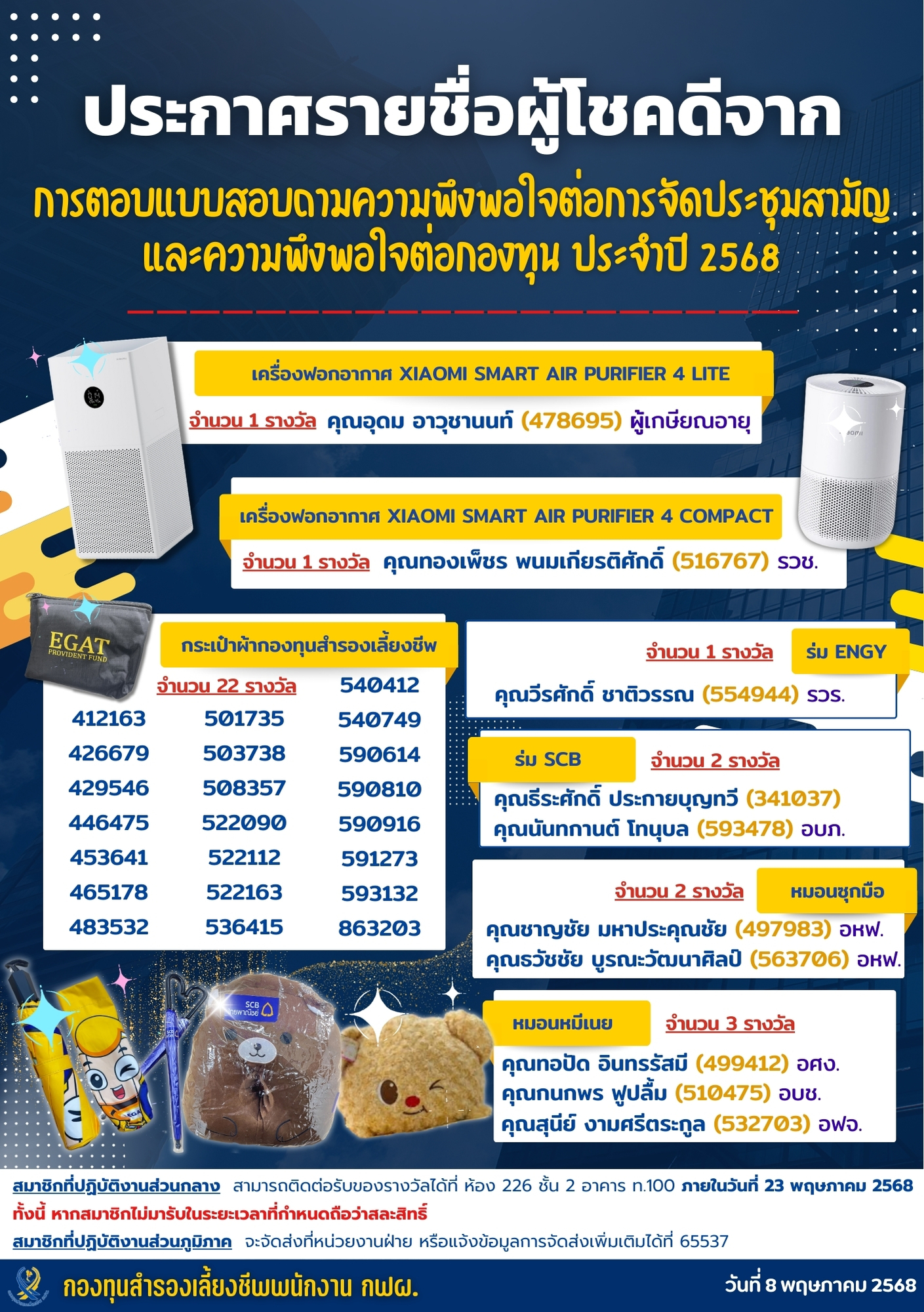 reward meeting 28 04 68